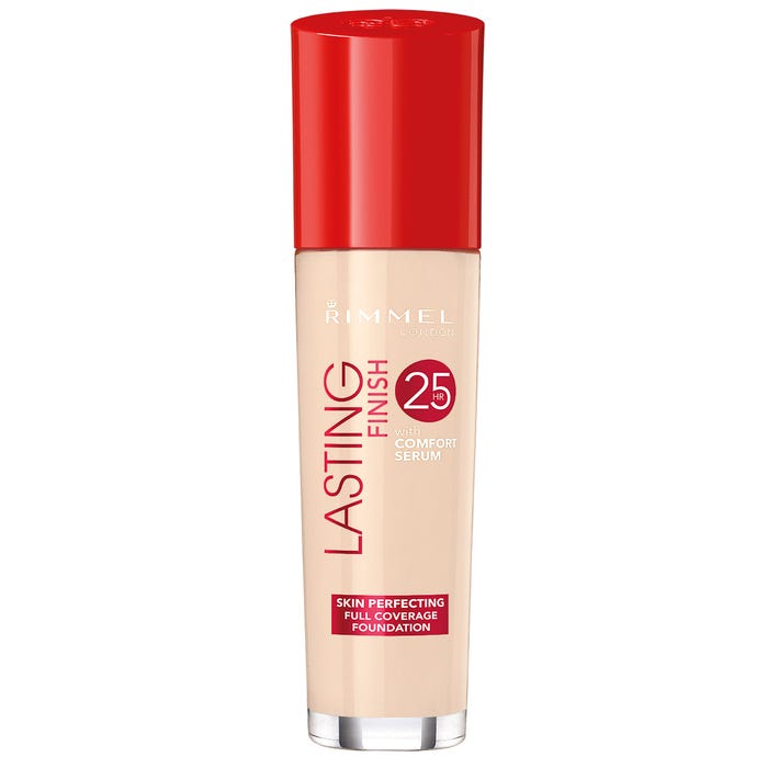Rimmel