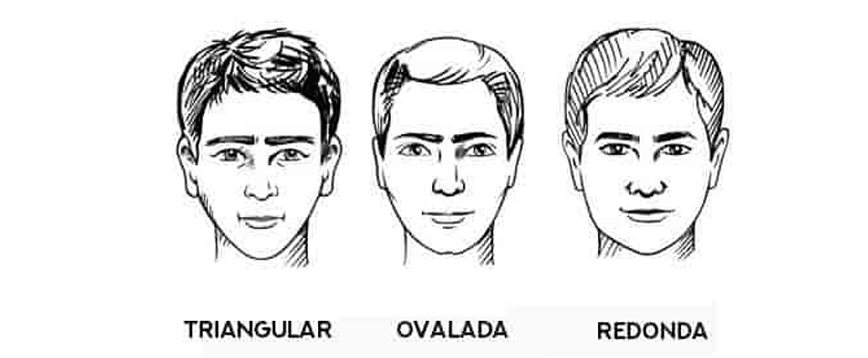 Tipos de barba según el rostro - ¡Descubre la MEJOR para ti!