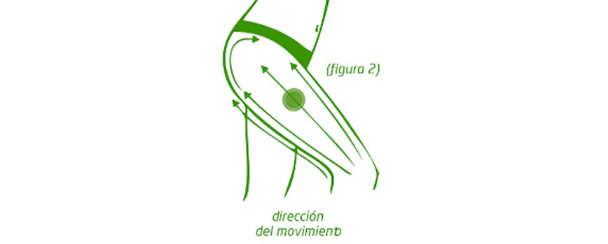 ¿Cómo aplicarlo correctamente? Paso 2