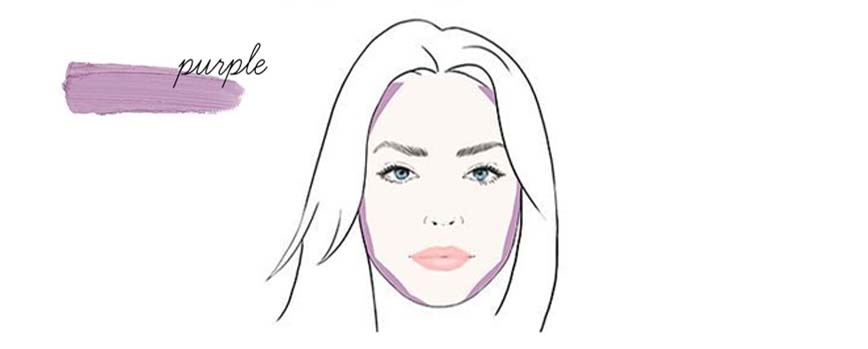 ¿Cómo utilizar el corrector morado?