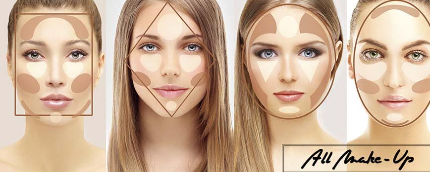 Qué es el visagismo? ¿Cómo aplicarlo al diseño de cejas? ✓ | Blog Druni Qué es el visagismo? ¿Cómo aplicarlo al diseño de cejas? ✓ | Blog Druni