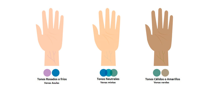 Subtono en el maquillaje recomendado por dermatólogos