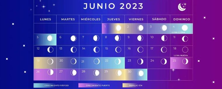 Calendario lunar para cortes de pelo: Descubre la conexión de la luna y