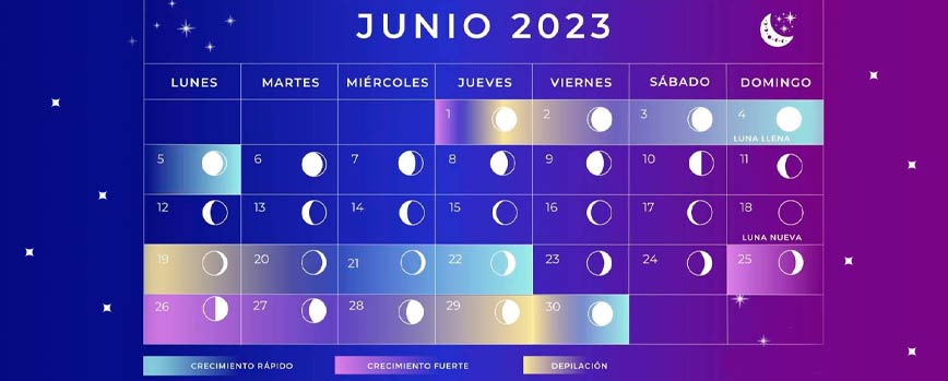 Calendario lunar corte de pelo: ¿mito o realidad?
