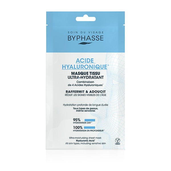 Acide Hyaluronique