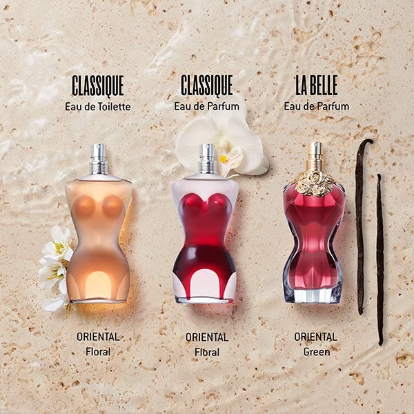 Classique JEAN PAUL GAULTIER Eau de Toilette para Mujer precio | DRUNI.es