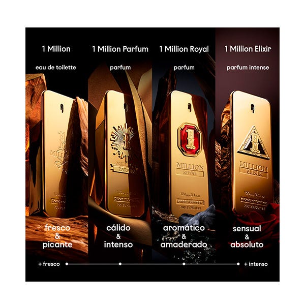 Million Elixir One Million Imitacion Perfume Millanel 301 One