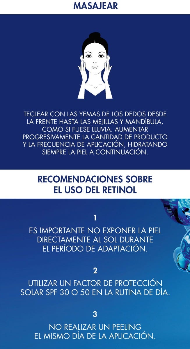 biotherm retinol