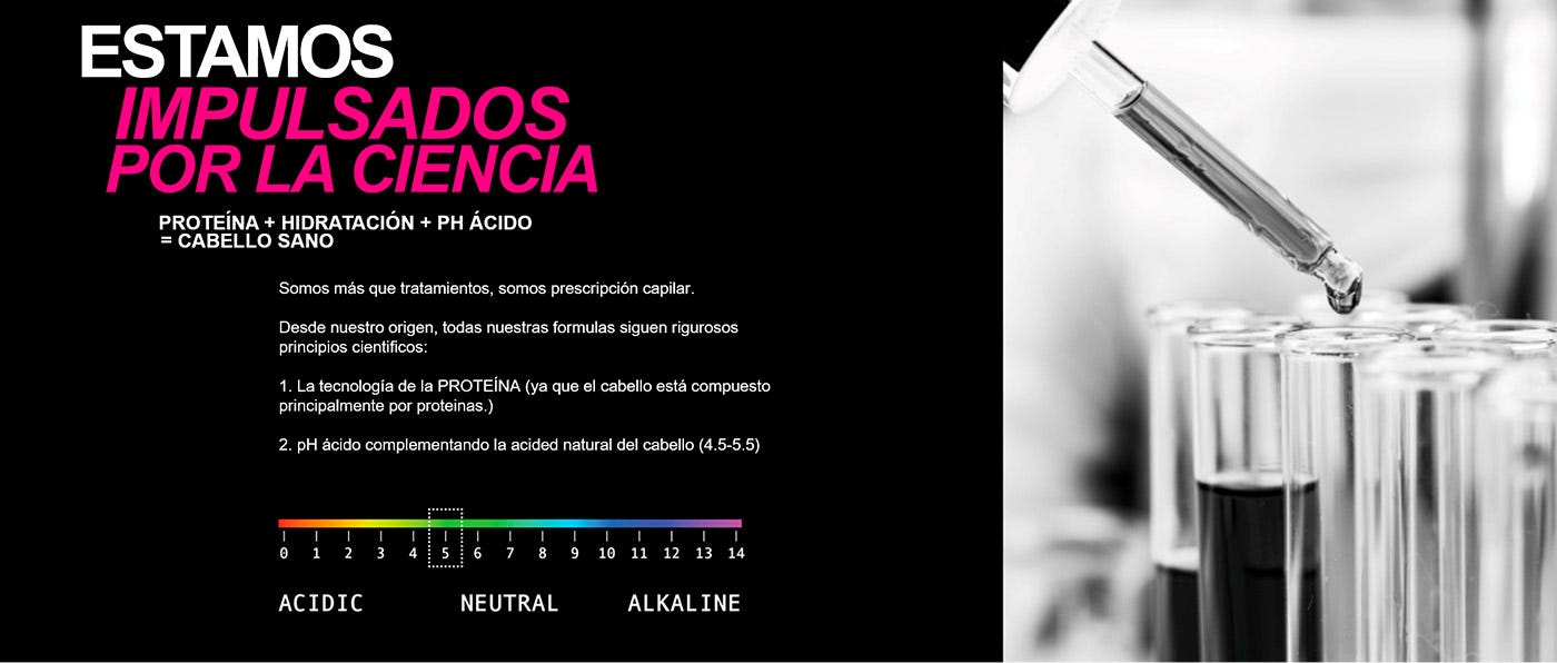 CIENCIA-redken