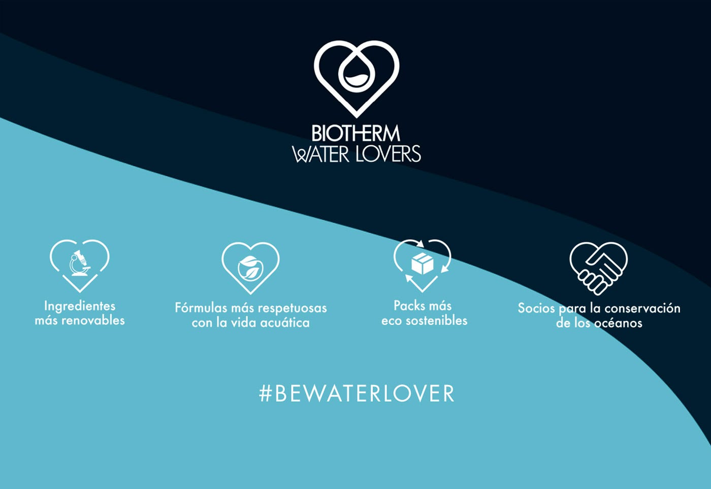 Biotherm Water Lovers
